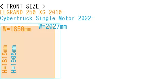 #ELGRAND 250 XG 2010- + Cybertruck Single Motor 2022-